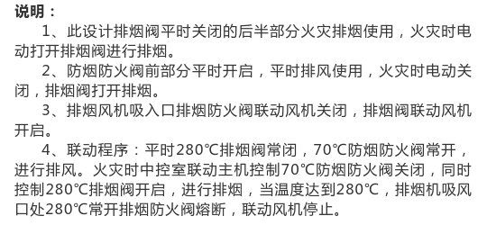 圖文介紹通風(fēng)排煙閥門，終于清楚了！