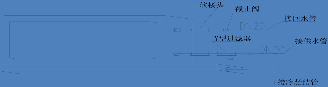 風機盤管安裝技術要求、示意圖與節(jié)點說明