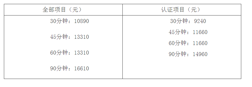 耐火電纜槽盒檢驗標(biāo)準(zhǔn)：GB 29415及其檢測費(fèi)用（天津）