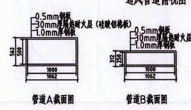防排煙風(fēng)管審查驗(yàn)收注意事項(xiàng)