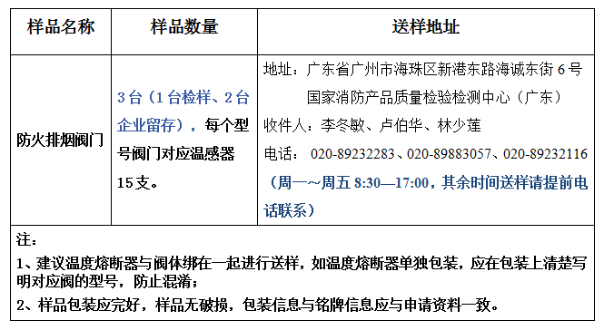 防火排煙閥門型式試驗業務辦理指南（廣東所）