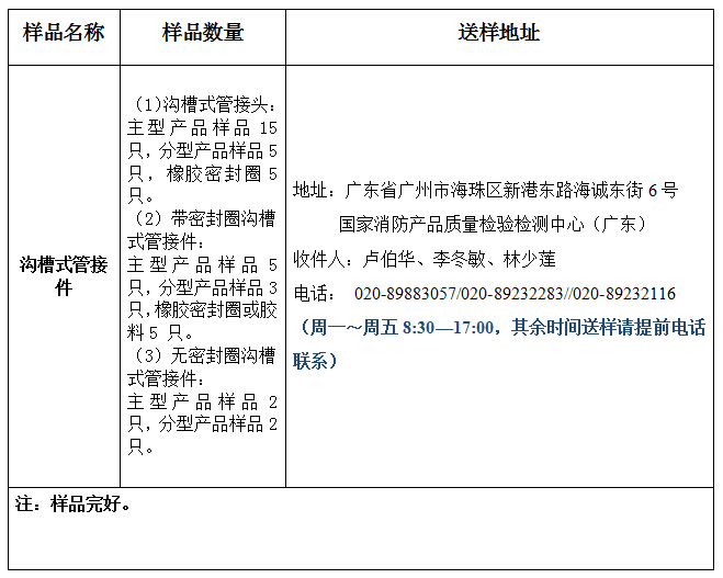 溝槽式管接件產品認證型式試驗業務辦理指南（廣東所）