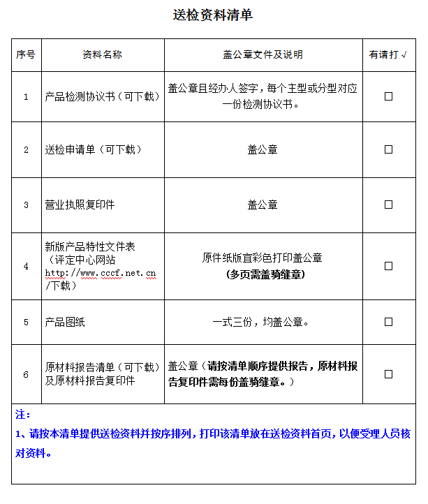 消防頭盔產品認證型式試驗業務受理送檢資料清單（廣東所）