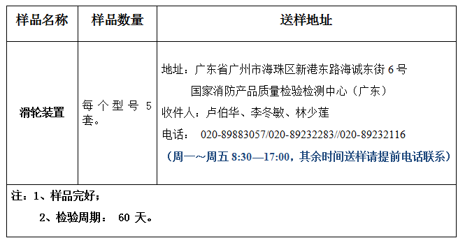 滑輪裝置產品認證型式試驗業務辦理指南（廣東所）