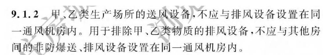 《建筑防火通用規(guī)范》暖通專業(yè)相關條文總結！