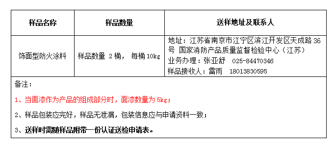 飾面型防火涂料自愿性認證送檢文件（江蘇所）樣品數量及送樣要求