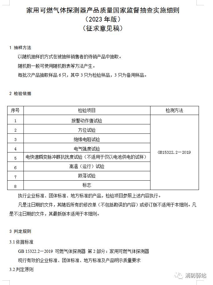 家用可燃?xì)怏w探測(cè)器產(chǎn)品質(zhì)量國(guó)家監(jiān)督抽查實(shí)施細(xì)則（2023年版）（征求意見(jiàn)稿）