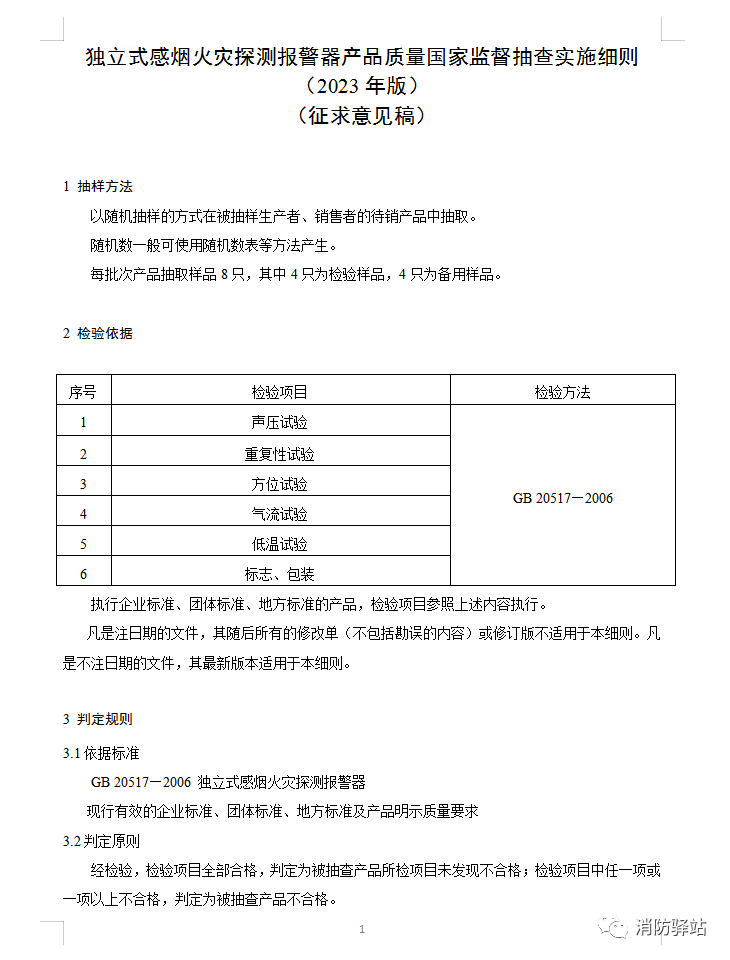 獨立式感煙火災探測報警器產品質量國家監(jiān)督抽查實施細則（2023年版）（征求意見稿）