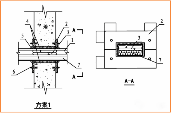 電氣線路穿墻（樓板）如何做防火封堵？