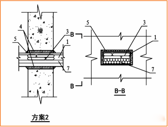 電氣線路穿墻（樓板）如何做防火封堵？