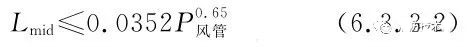 【實施指南】通用規范實施后防排煙風道可以怎么做？