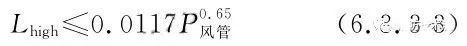 【實施指南】通用規范實施后防排煙風道可以怎么做？