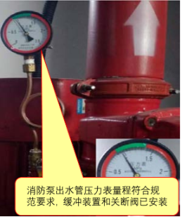 消防水泵吸（出）水管壓力表設置與選型常見問題