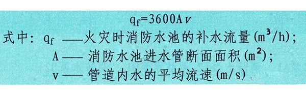 消防水池知識點(diǎn)匯總