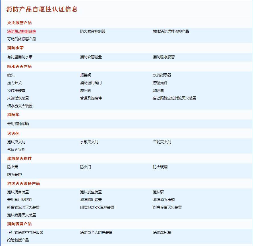 消防產(chǎn)品自愿性認證目錄表？