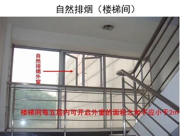 防煙系統、排煙系統的作用和方式