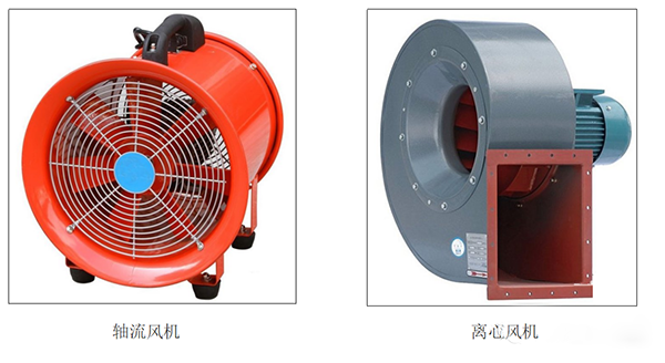 軸流風機和離心風機到底有啥區別？