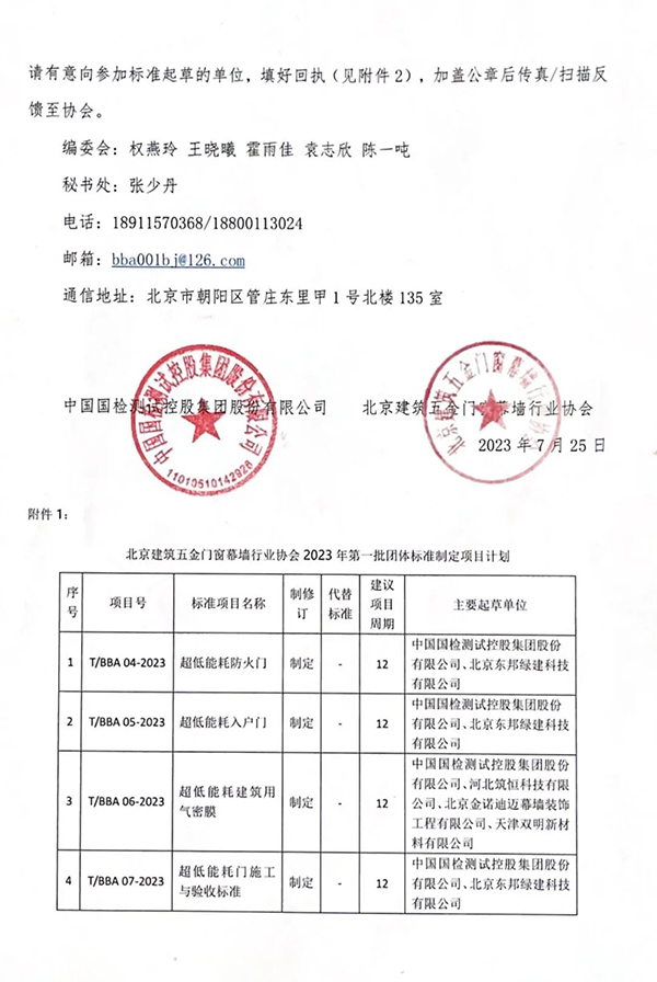 關于邀請《超低能耗防火門》等四項標準參編的通知