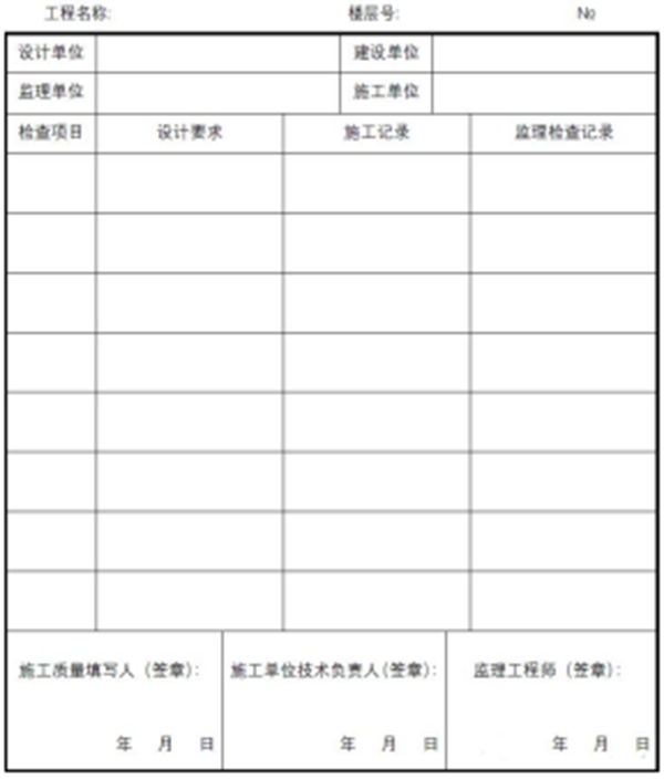 【消防驗(yàn)收】地方標(biāo)準(zhǔn)要求這個領(lǐng)域施工驗(yàn)收需執(zhí)行團(tuán)體標(biāo)準(zhǔn)！