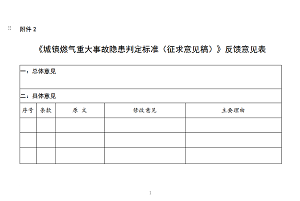 住房和城鄉(xiāng)建設(shè)部辦公廳關(guān)于征求《城鎮(zhèn)燃?xì)庵卮笫鹿孰[患判定標(biāo)準(zhǔn)（征求意見(jiàn)稿）》意見(jiàn)的函