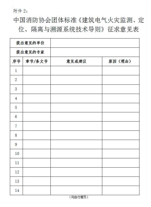 關(guān)于對(duì)《建筑電氣火災(zāi)監(jiān)測(cè)、定位、隔離與溯源系統(tǒng)技術(shù)導(dǎo)則》（征求意見稿）征求意見的函
