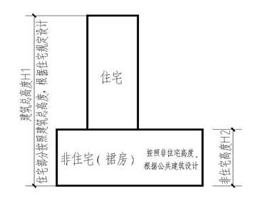 防煙系統一般規定
