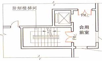 防煙系統一般規定