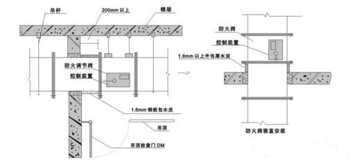 關于防排煙系統中防火閥等常開常閉問題的探討
