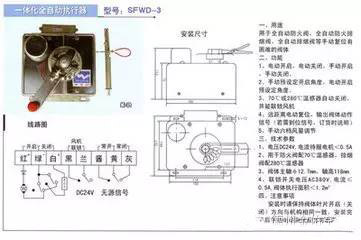 關于防排煙系統中防火閥等常開常閉問題的探討