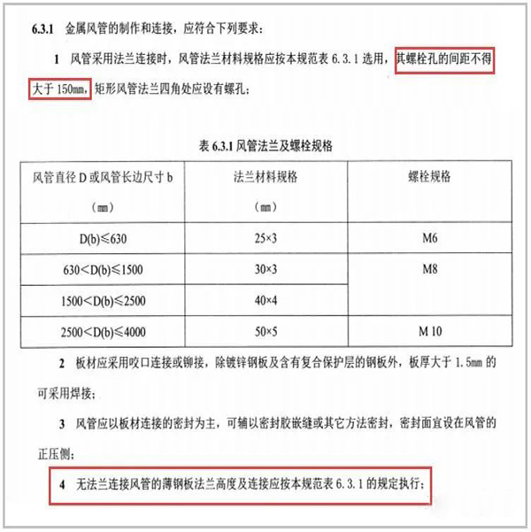 薄鋼板法蘭排煙風(fēng)管常見(jiàn)的錯(cuò)誤連接方式