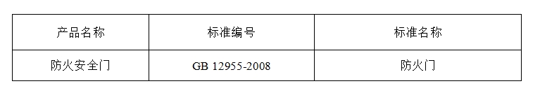 2024年河北省防火安全門產品質量監(jiān)督抽查實施細則
