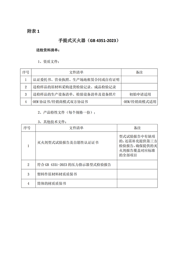 天津所：關(guān)于新版滅火器標準型式試驗業(yè)務受理的通知