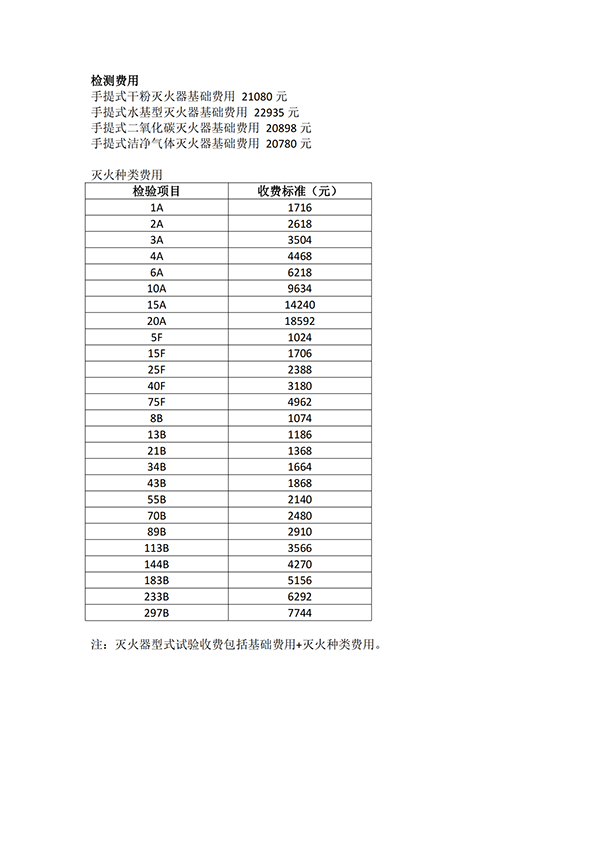 天津所：關(guān)于新版滅火器標準型式試驗業(yè)務受理的通知