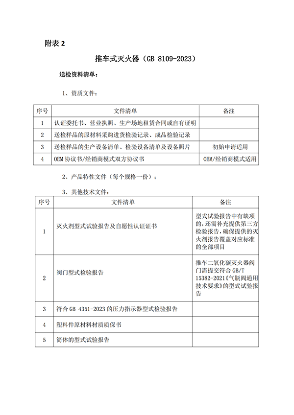 天津所：關(guān)于新版滅火器標準型式試驗業(yè)務受理的通知