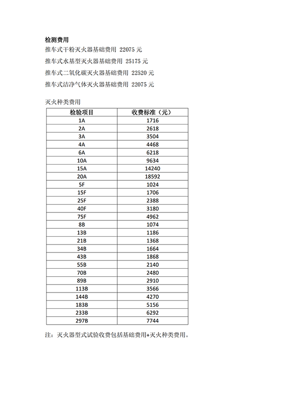 天津所：關(guān)于新版滅火器標準型式試驗業(yè)務受理的通知