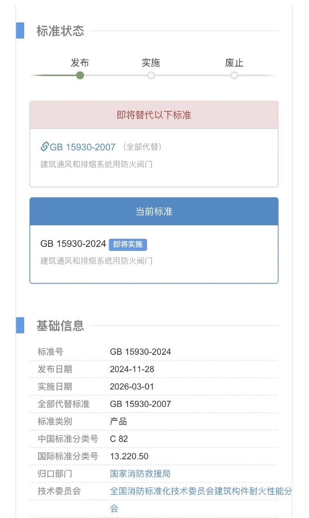 新標準GB 15930-2024《建筑通風和排煙系統用防火閥門》將于2026年3月1日實施